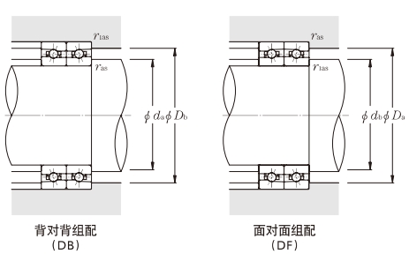 角接觸球軸承，品牌：NTN，尺寸圖2