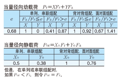角接觸球軸承，品牌：NTN，尺寸圖4