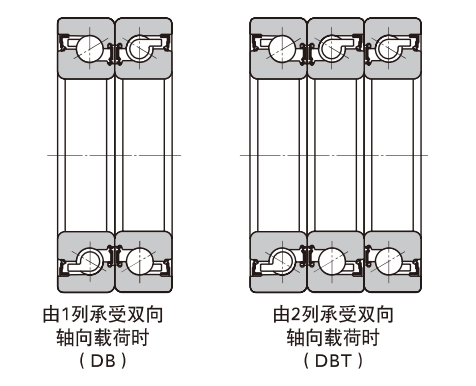角接觸球軸承，品牌：NTN，尺寸圖2