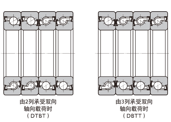 角接觸球軸承，品牌：NTN，尺寸圖3