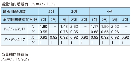 角接觸球軸承，品牌：NTN，尺寸圖4