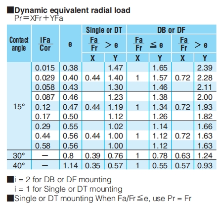 角接觸球軸承，品牌：NACHI，尺寸圖3