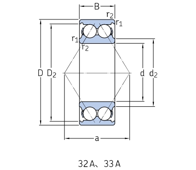 角接觸球軸承，品牌：SKF，尺寸圖1
