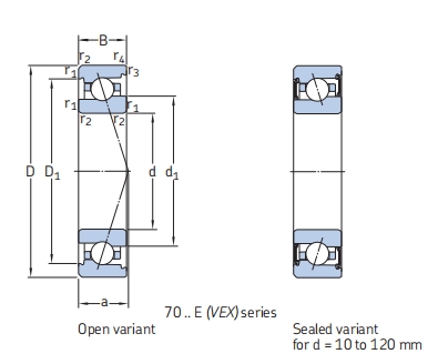 角接觸球軸承，品牌：SKF，尺寸圖2