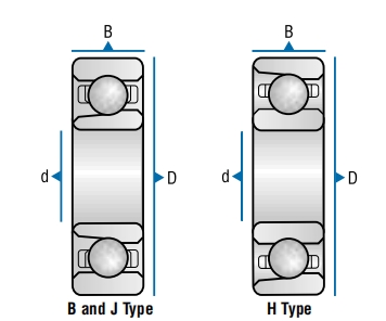 角接觸球軸承，品牌：BARDEN，尺寸圖1