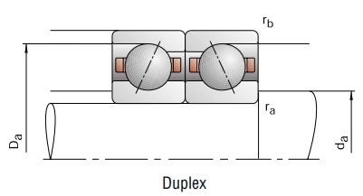 角接觸球軸承，品牌：BARDEN，尺寸圖2
