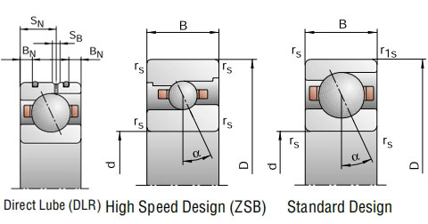 角接觸球軸承，品牌：BARDEN，尺寸圖3