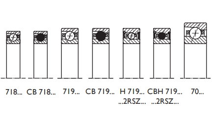 角接觸球軸承，品牌：IBC，尺寸圖1
