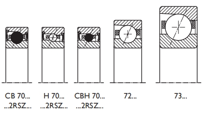 角接觸球軸承，品牌：IBC，尺寸圖2