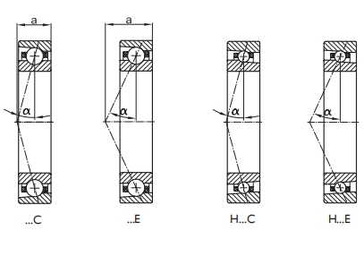 角接觸球軸承，品牌：IBC，尺寸圖3