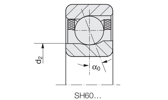 角接觸球軸承，品牌：GMN，尺寸圖2