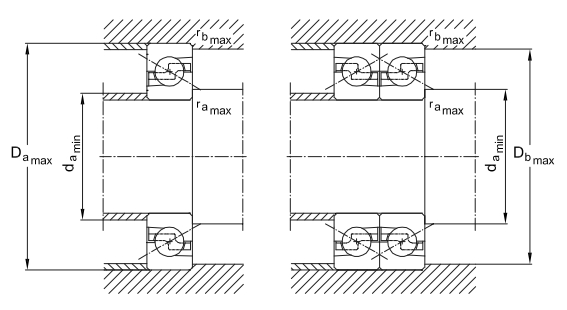 角接觸球軸承，品牌：IBC，尺寸圖2