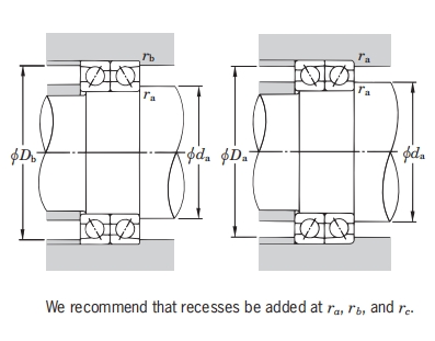 角接觸球軸承，品牌：KOYO，尺寸圖3