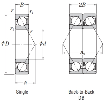 角接觸球軸承，品牌：NSK，尺寸圖1