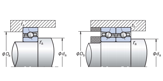 角接觸球軸承，品牌：NSK，尺寸圖2