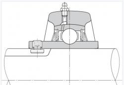 NTN軸承座安裝單元所用主軸設(shè)計(jì)及相關(guān)要點(diǎn)簡(jiǎn)介